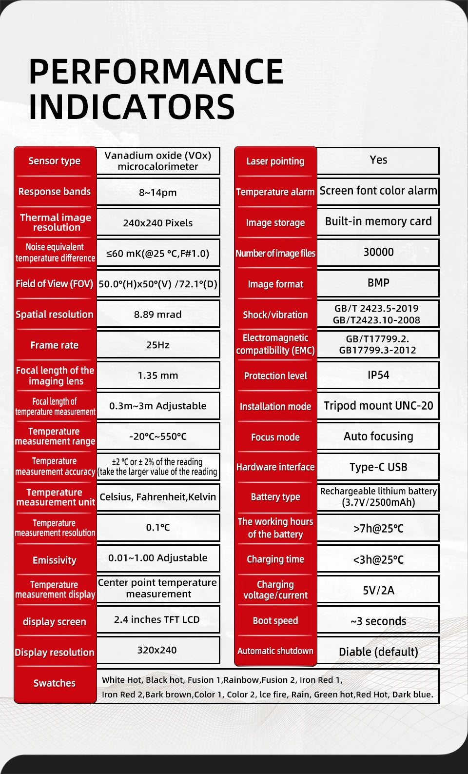 BSIDE HX1 Thermal Imaging Camera 240x240 - Infrared Temperature Meter
