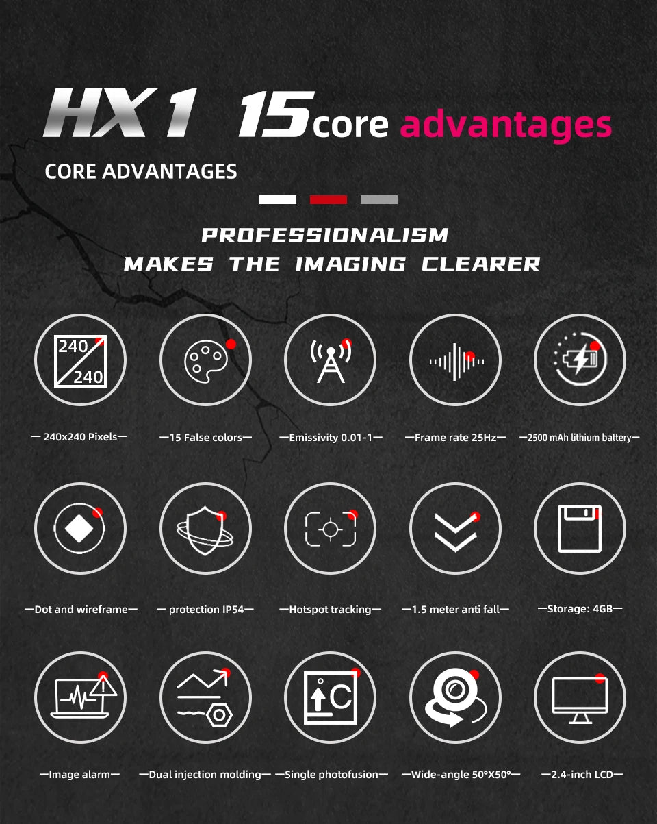 BSIDE HX1 Thermal Imaging Camera 240x240 - Infrared Temperature Meter