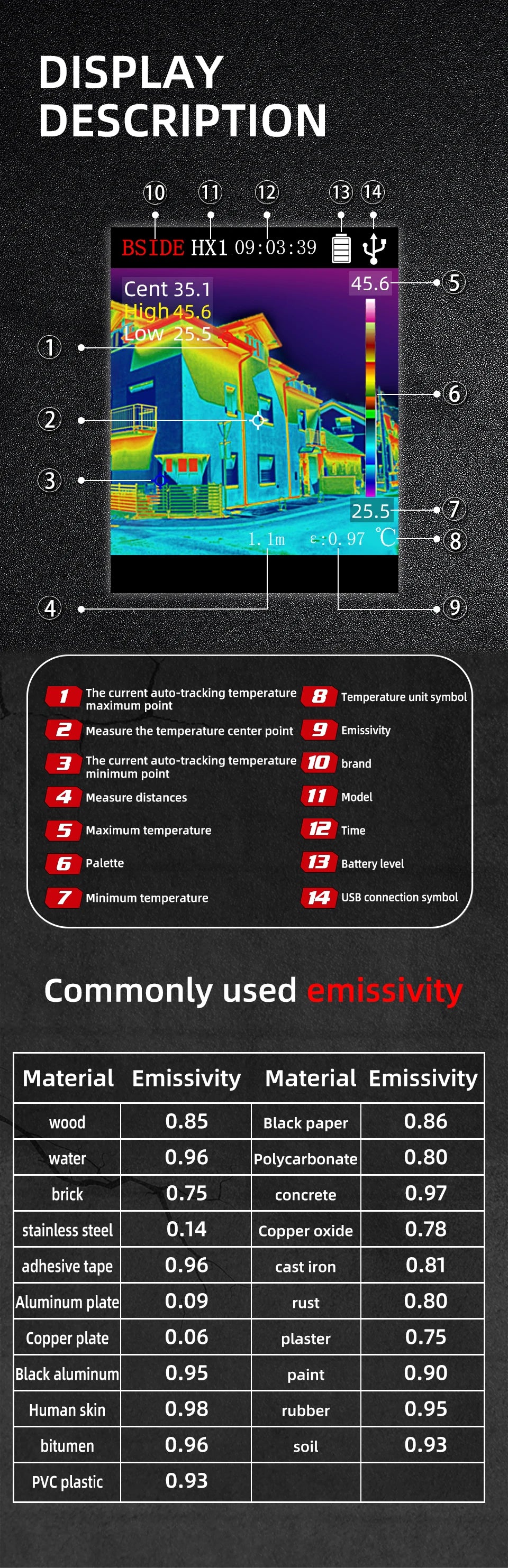 BSIDE HX1 Thermal Imaging Camera 240x240 - Infrared Temperature Meter